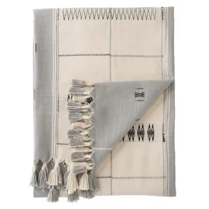 NAGALAND THROW SEKRENYI