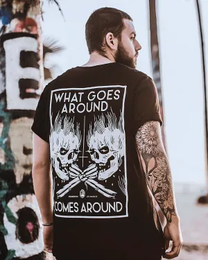What Goes Around